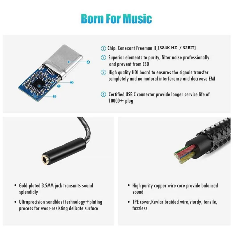 USB Type C to 3 5mm Digital Audio Cable With HI Res DAC Chip Female Headphone Gold Plated Jack Adapter USB C to Aux Audio Cable