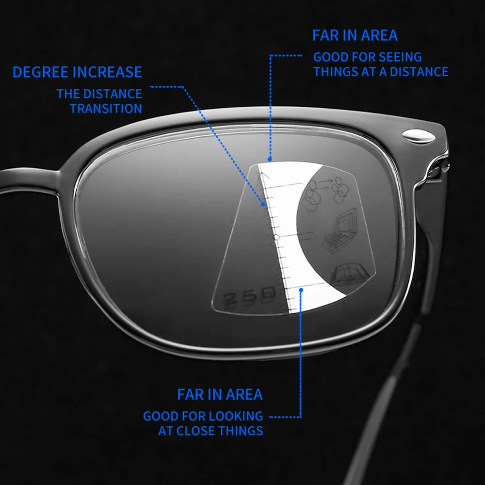 2024 Progressive Multifocal Reading Glasses Men Women Anti Blue Light Glasses Vintage Computer Glasses Square Presbyopic Glasses 2