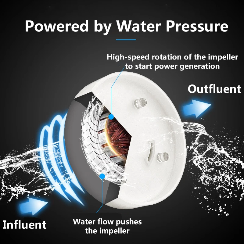 H39ca8491f50546f88462b0d292aea22dC