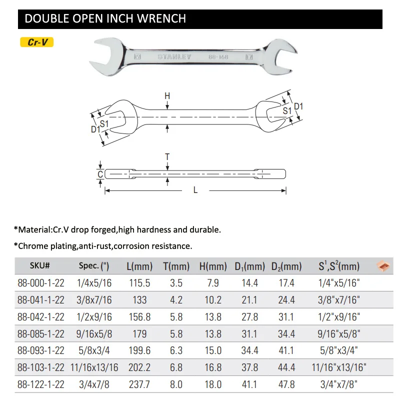 88-000-1-22 double open imperial wrench size