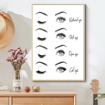 

Eyelash Business Form Art Canvas Painting Lash Extensions Technician Guide Posters And Prints Makeup Wall Art Picture Decor