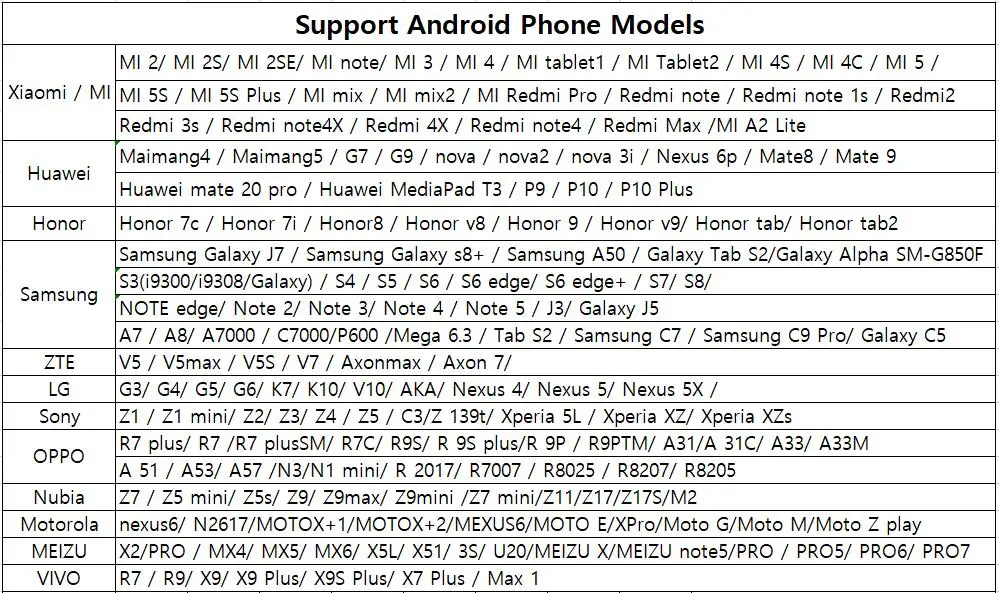 1280*720P Endoscope Camera 8mm Lens Flexible Wire Android USB Endoscope Waterproof Led Light Inspection Camera best wireless security camera system