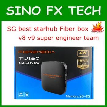 

2020 Singapore best fiber box free stable and short delay Fibremedia TU160