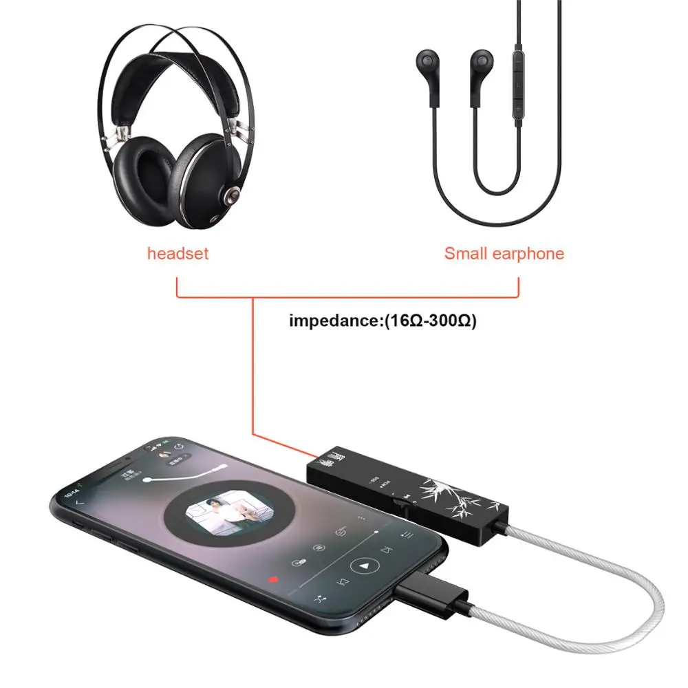 DSD Headphone Amplifier Trasam Portable HiFi Headphone Amp Support Impedance 16 150 Earphone Amplifier for Android Phones and