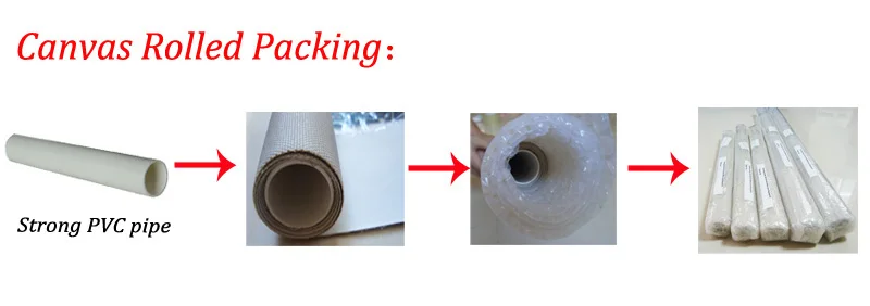 Canvas Painting packing