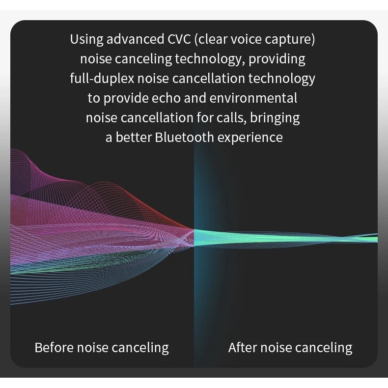 XG31 TWS Bluetooth Earphone 12D 9D Sport Wireless Headphones With Noise Cancelation Display Earbuds Microphone For Iphone Xiaomi