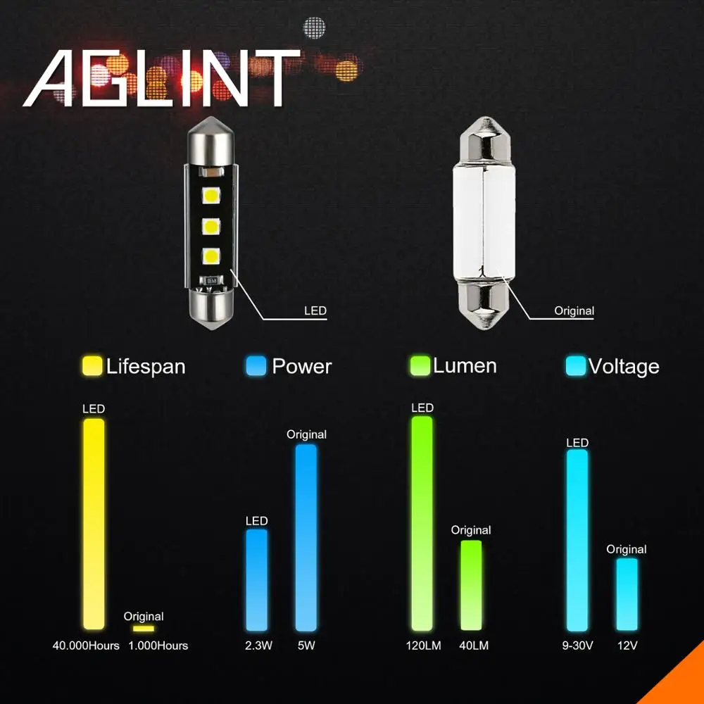 AGLINT ڵ  Ʈ ĵ, 佺 LED ,  , ׸   ,  6000k, 12V, 41mm, 42mm, C5W, 2 