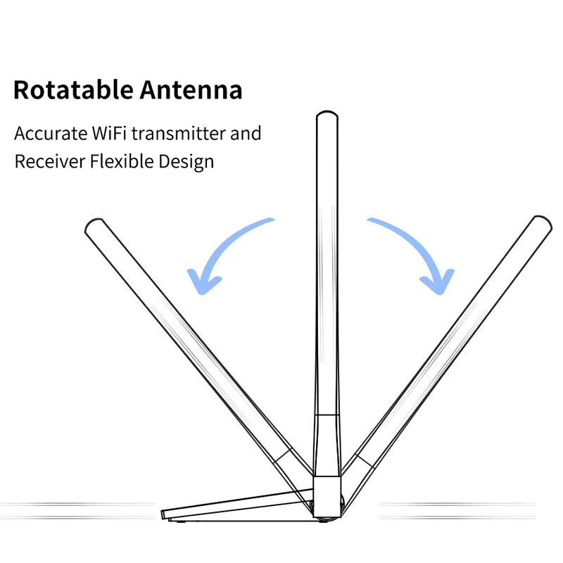 COMFAST CF-WU780N 802.11b/G/N Realtek 8188GU Wi-Fi Dongle Беспроводная сеть Lan Карта 12dbi антенна Wifi PC Wifi приемник Adap