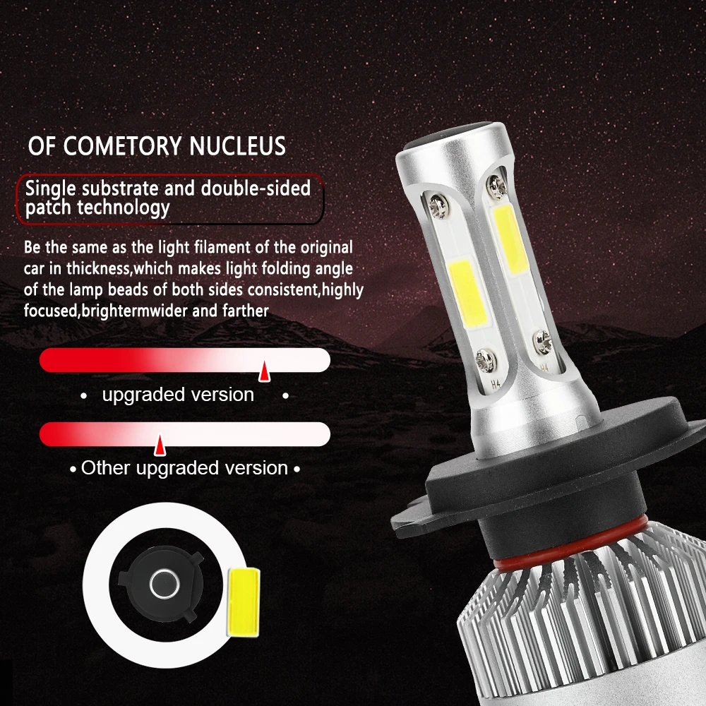 YNFOM LED headlights kit for Toyota Yaris,Echo P1-P15 1999-2020 Low beam,High beam,fog lamp,car accessories,car headlight bulbs