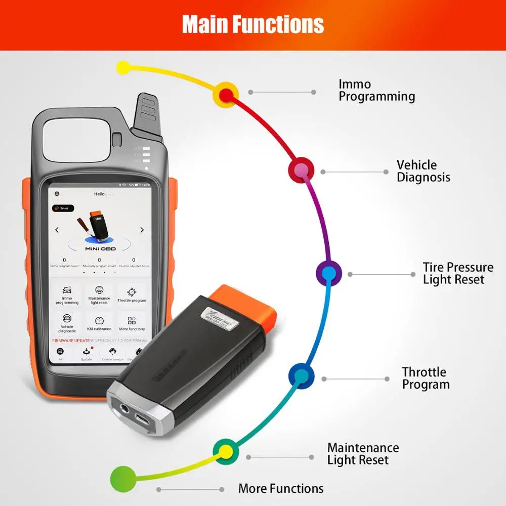 US $199.00 Xhorse VVDI Mini OBD Tool Work With Xhorse VVDI Key Tool Max Programming Tool