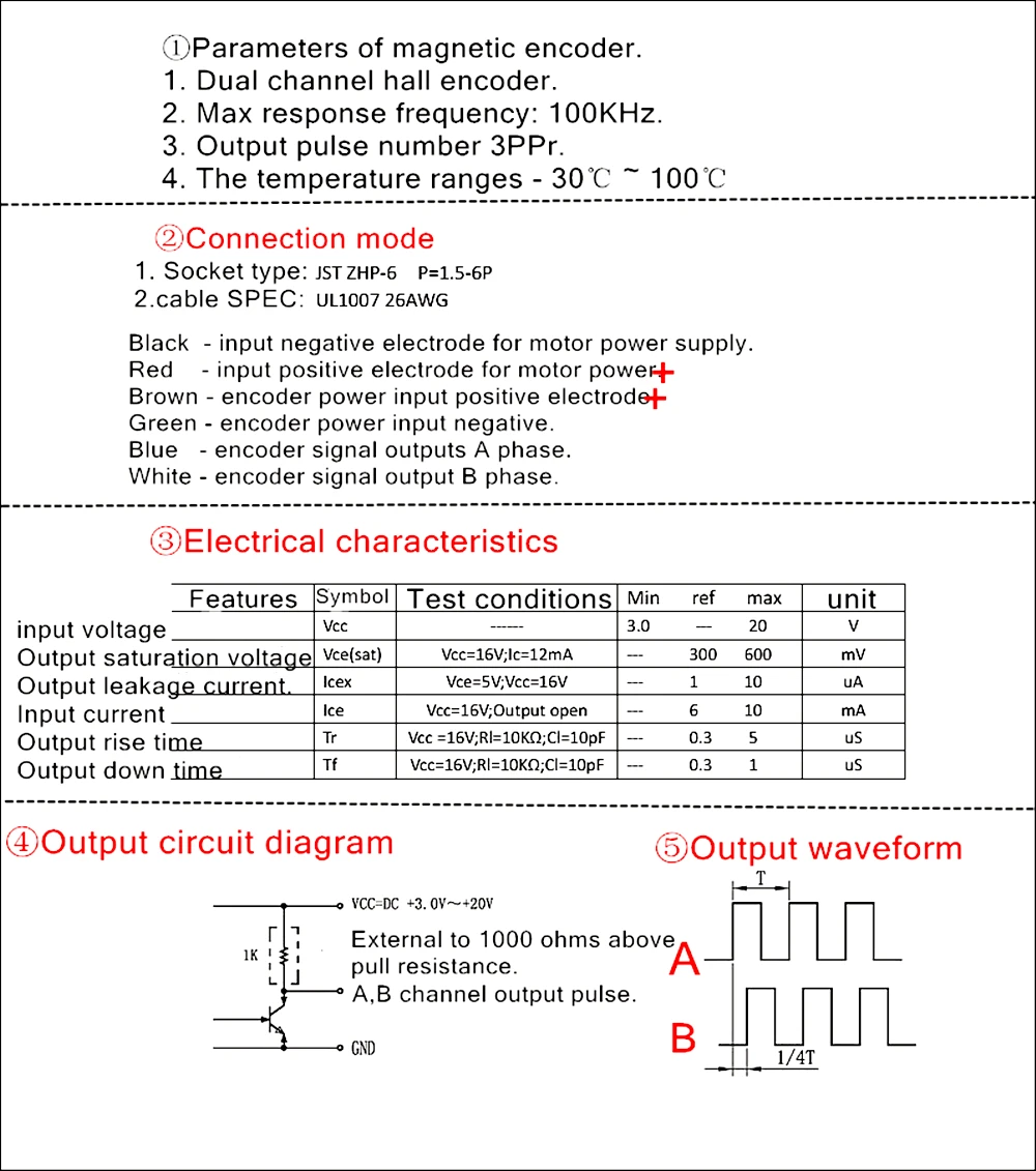 equipamentos e utensílios elétricos