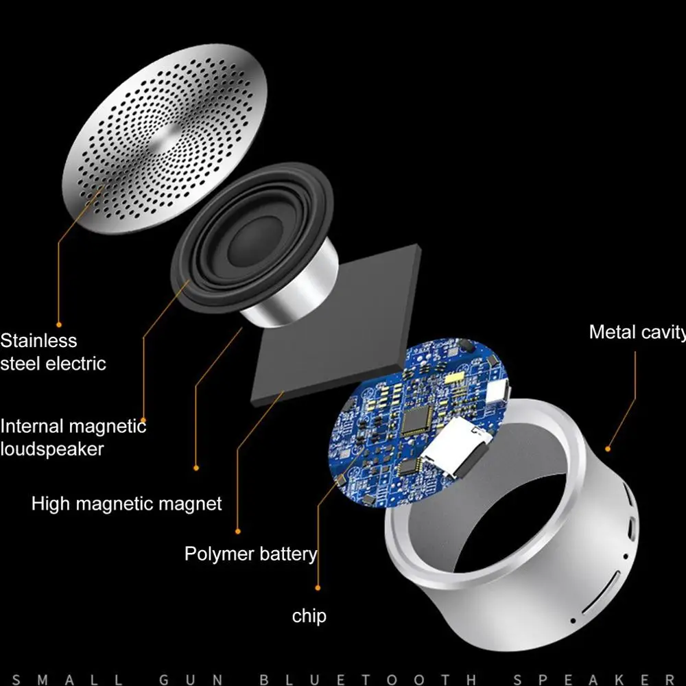 Мини портативный FM MP3 беспроводной Bluetooth динамик подзарядка музыки сабвуфер супер бас стерео Саундбар громкий динамик