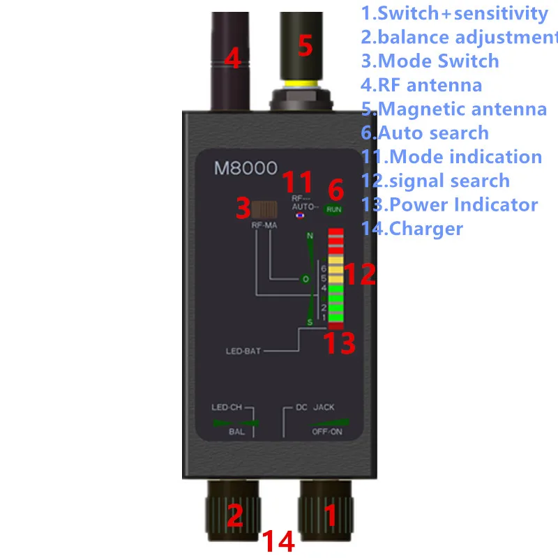 1MHz-12GHz Anti-Spy Bug Detector Radio FBI GSM RF Signal Auto Tracker Dedektor GPS Tracker Finder with Magnetic LED Antenna