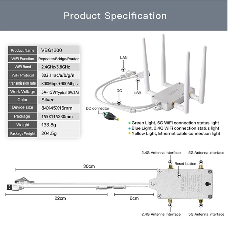 VONETS Dual Band 2.4G+5G WiFi Bridge Wireless Repeater/Router WiFi to Ethernet for Video Transmission DVR PS3 Monitoring VBG1200