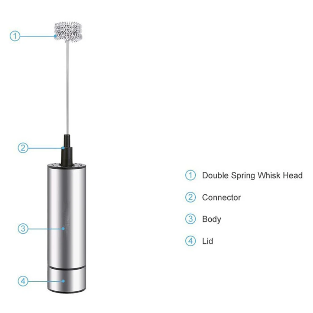 Electric Handheld Milk Frother -Triple Spring Whisk Head - for cappuccino latte hot chocolate milkshake cocktails etc