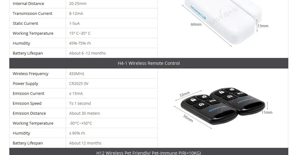 Homsecur беспроводный и проводной lcd 3g/GSM/PSTN SMS Автонабор домашняя система охранной сигнализации LC03-3g