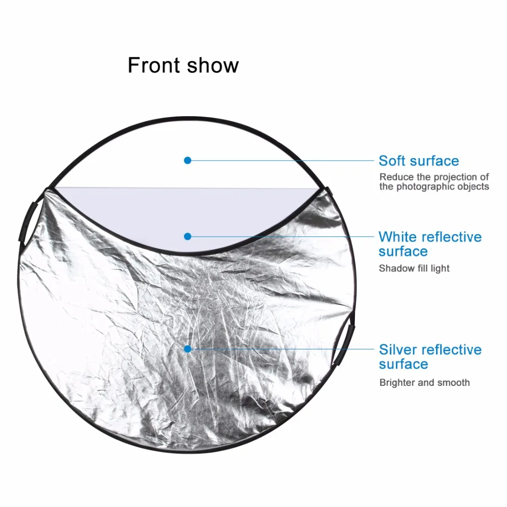 Cadiso 5 в 1 портативный складной Круглый отражатель ручной фиксатор складной светоотражатель аксессуары для фотосъемки/светоотражатель