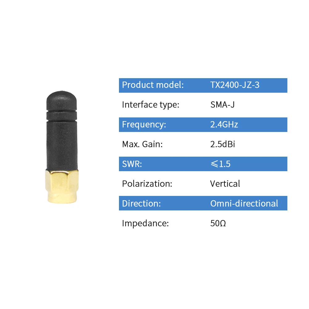 2 4GHz Router Antenna WIFI Mini copper 2 4G Antenna Super Short Omni Antena SMA Male 3
