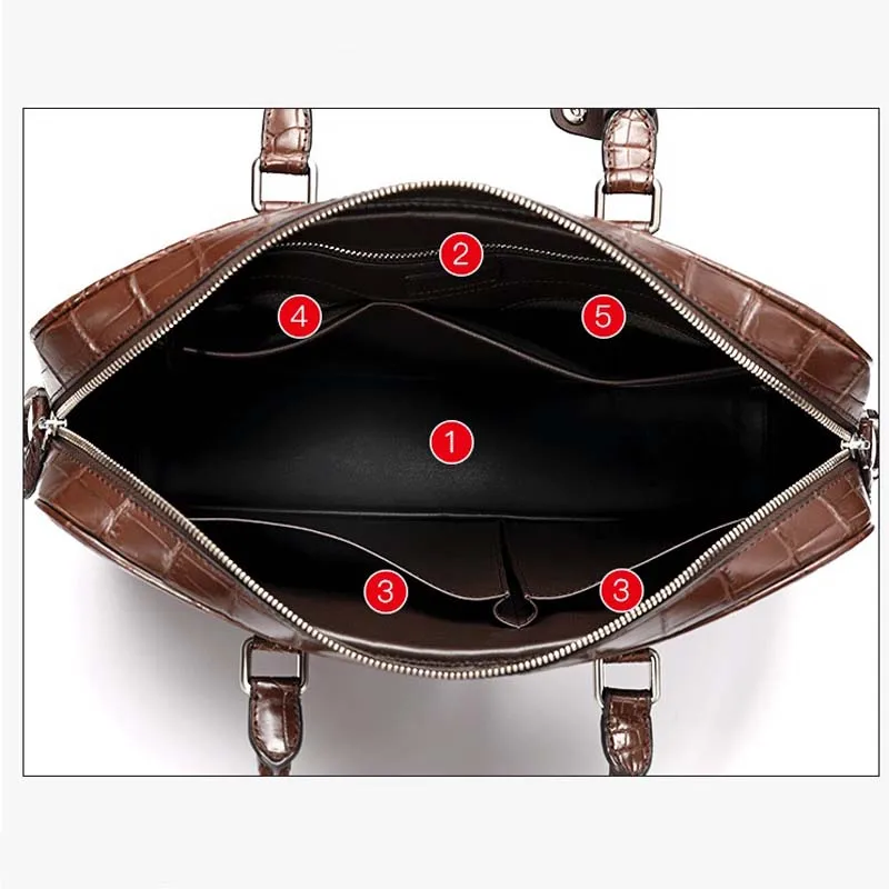 Рисунок 3 - Новая сумка afanzhe из крокодиловой кожи