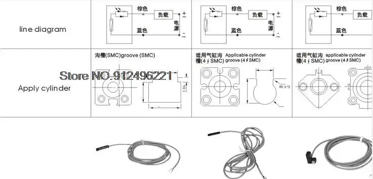 aeProduct.getSubject()