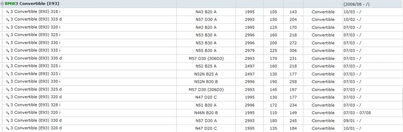 E90 E91 E92 E93 316 330 318 320 325 330 335 323 i d (4)
