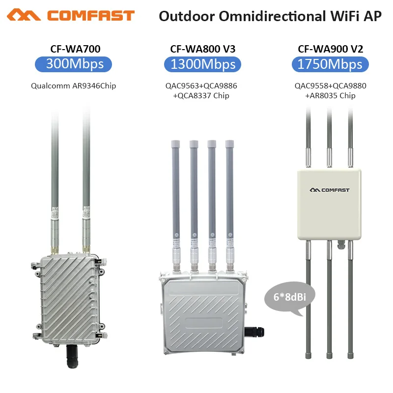 300mbps 1750mbps Wireless Outdoor Ap Dual Band 5ghz 2.4ghz 360 Degree