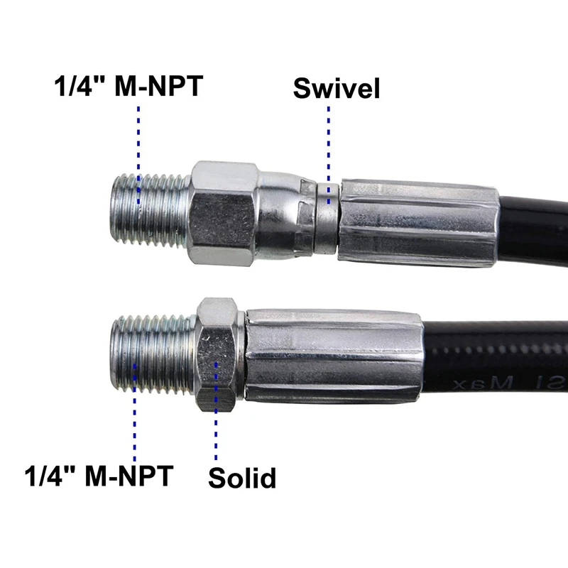 Sewer Jetter Kit for Pressure Washer, 1/4 Inch NPT, 50 Feet Hose, Button Nose and Rotating Sewer Jetting Nozzle, Orifice 4.0, 4
