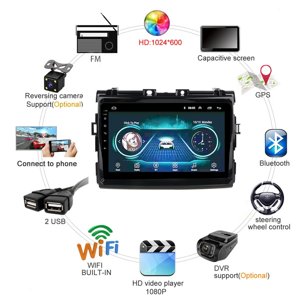 Автомагнитола для Toyota Estima/PREVIA/Tarago/Canarado 2006-2012 Мультимедиа Стерео Система головное устройство Android 8,1 1" Carplay FM SWC