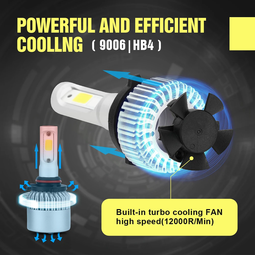 8000lm 2 шт. светодиодный фар автомобиля H4 H7 H11 H1 H13 H3 9004 9005 9006 9007 12V светодиодный авто лампа фары 6000K