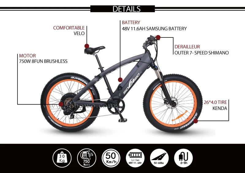 Sobowo Q7-9 26*4 inch patented high quality mountain electric bicycle