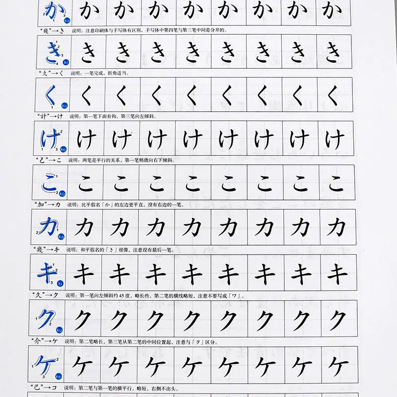 Japanese Handwriting Katakana