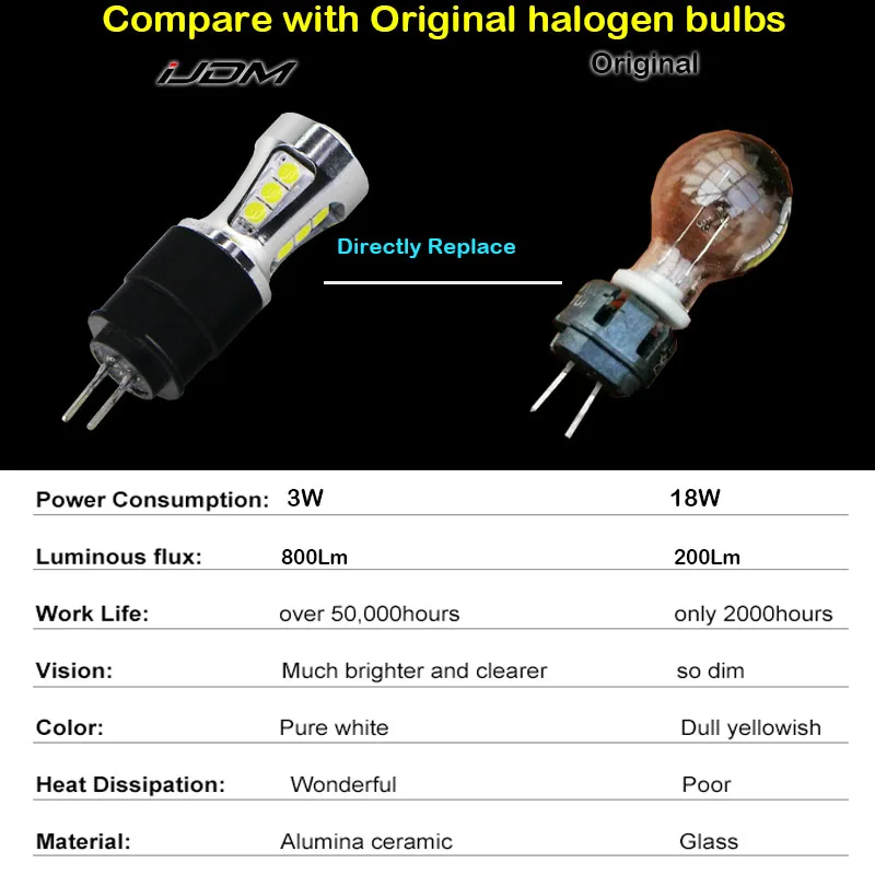 Ксеноновые белые светодиодсветодиодный лампы высокой мощности Hp24w 3030 SMD G4