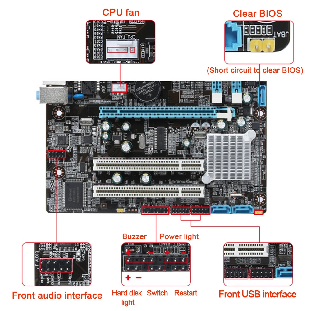 Новейший процессор Intel P55 H55 H55M PM55 P57 разъем LGA 1156 материнская плата DDR3 1600 1333 1066 Ксеон i3 i5 i7 LGA1156 Процессор материнская плата компьютера