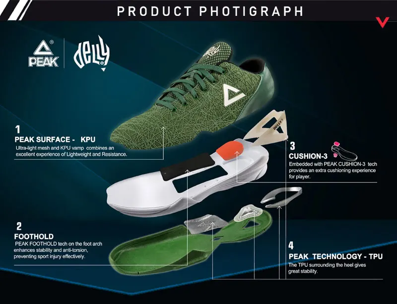 basketball shoes (2)