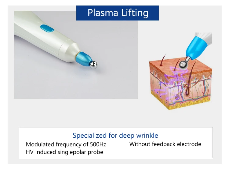 Плазменная ручка Plaxage для подтяжки век морщин Подтяжка кожи против морщин прибор для удаления родинок машина plamere