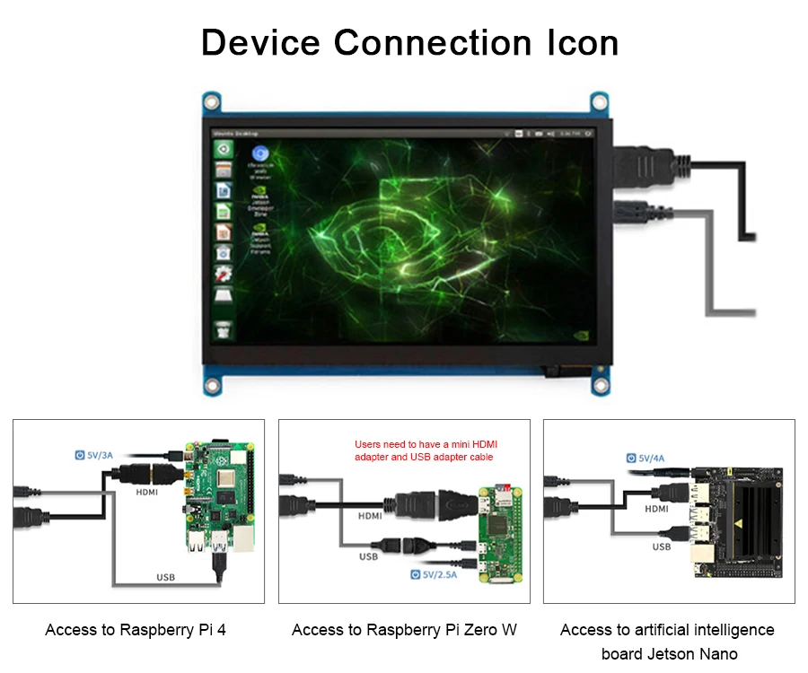 7 дюймов сенсорный экран raspberry 1024x600 ips емкостный ЖК-дисплей сенсорный экран совместим с различными системами мульти мини-ПК Raspberry Pi