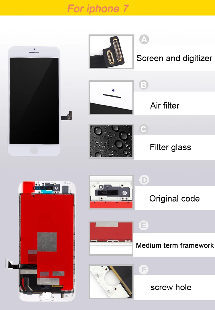10 шт. AAA для iPhone 7 lcd iPhone 7 в сборе с тачскриновым на рамке черный белый