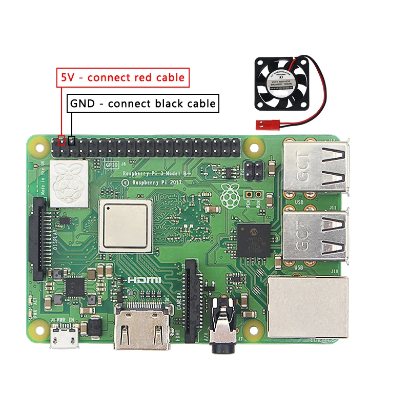 3B+基础connect-3B+