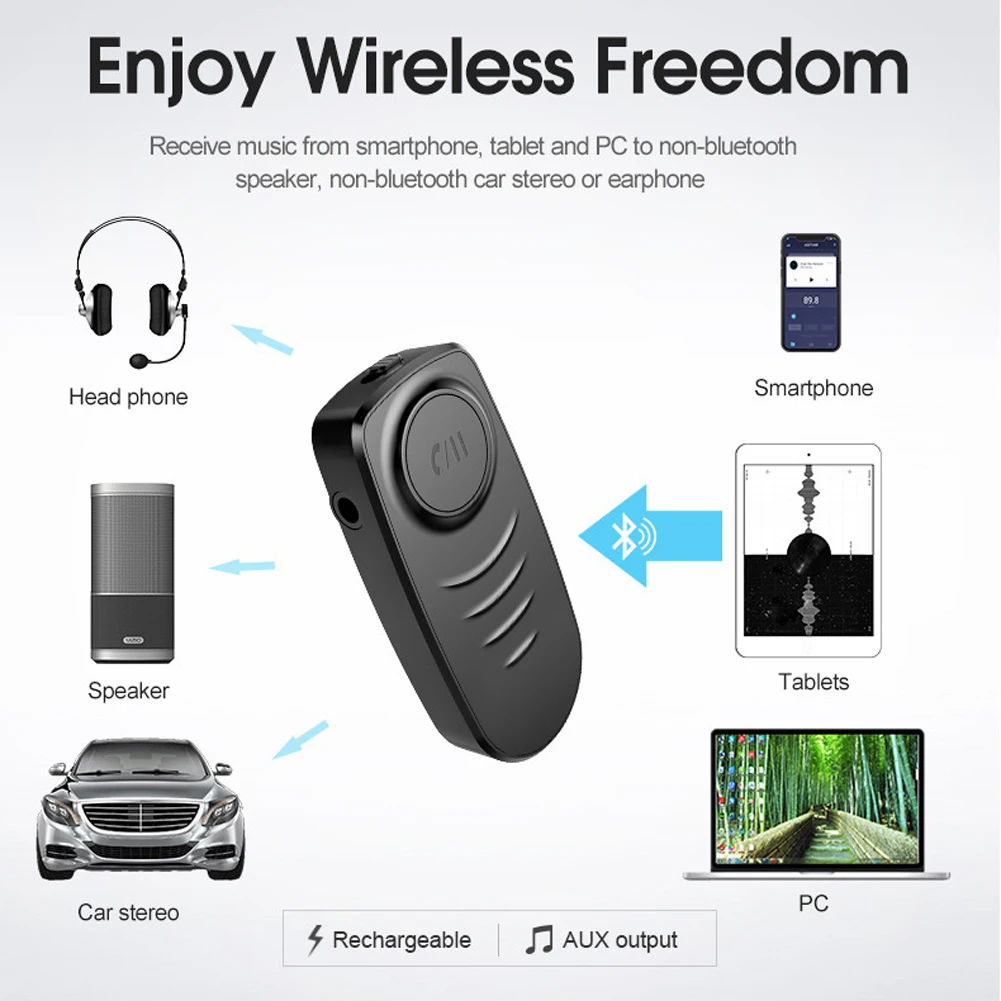 3,5 мм разъем беспроводной Bluetooth приемник аудио адаптер автомобиля AUX Наушники Динамик