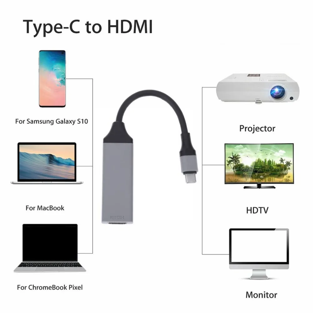 4K Тип C к HDMI Av ТВ кабель адаптер портативный тип C к HDMI кабель адаптер
