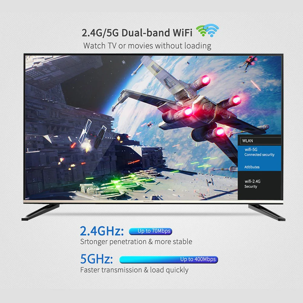 V1 Smart Android 9,0 tv Box для Smart tv UHD 4K медиаплеер Amlogic S905X2 2GB 16GB 2,4G 5G WiFi BT4.0 телефон приложение управление