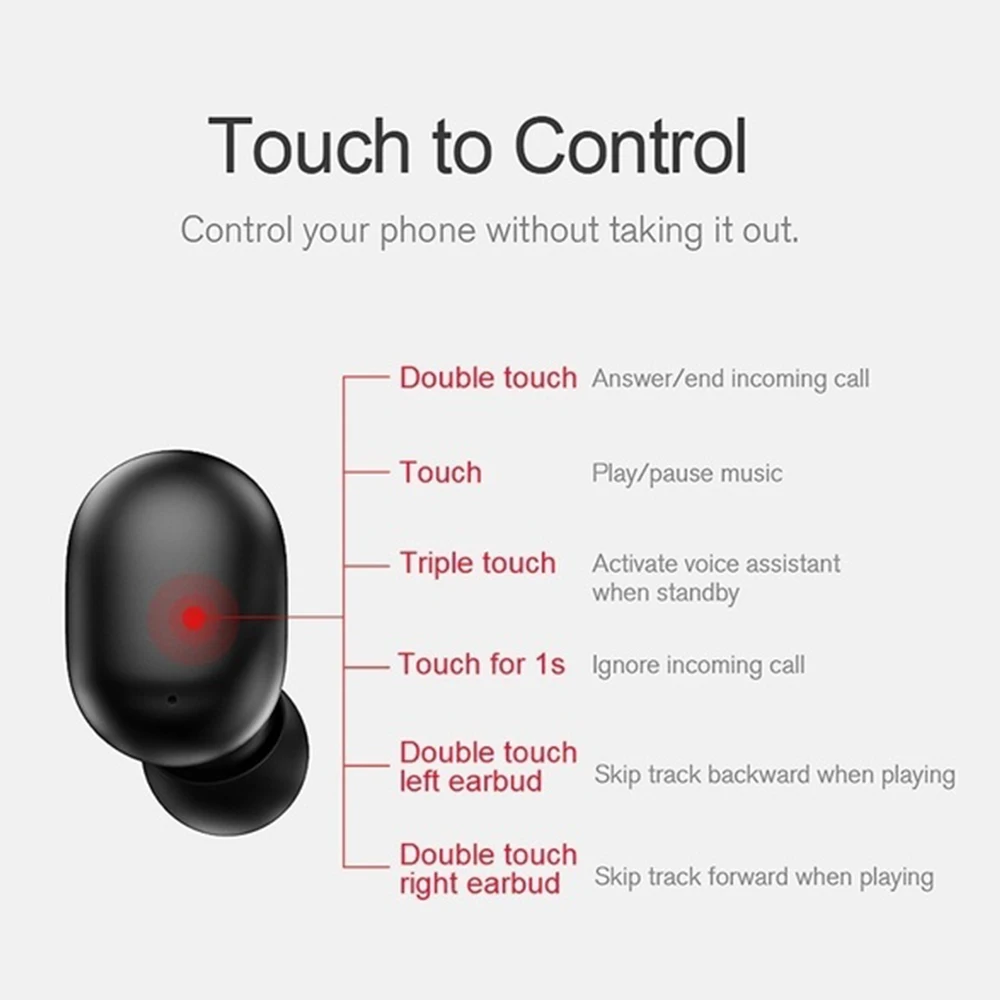 NEW A6X Mini TWS Headphone Bluetooth 5.0 Earphone Headphones Wireless HIFI Stereo Earbuds PK S11 F9 A6S TWS Gaming Headset