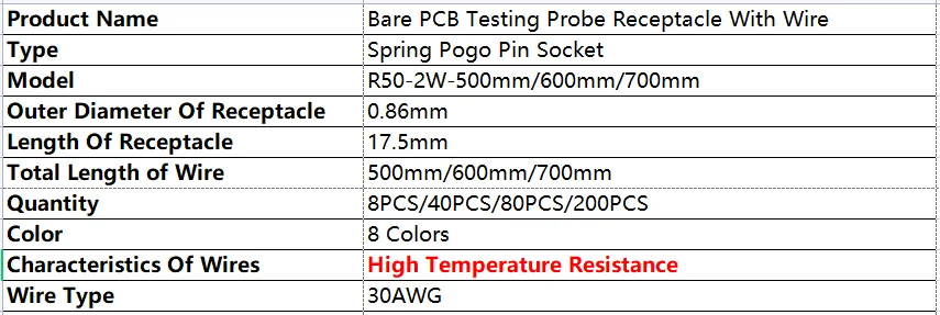 High Quality Renovação da Casa
