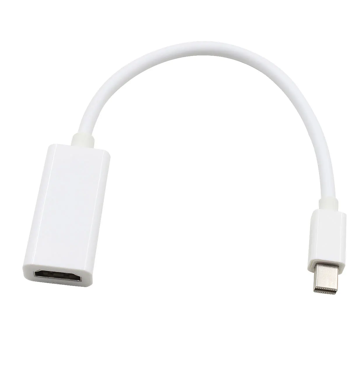 Переходник Mini Displayport DP Thunderbolt/HDMI совместим с Lenovo Thinkpad L450 T440s T440p T450s T550 X1 Carbon T450 X260