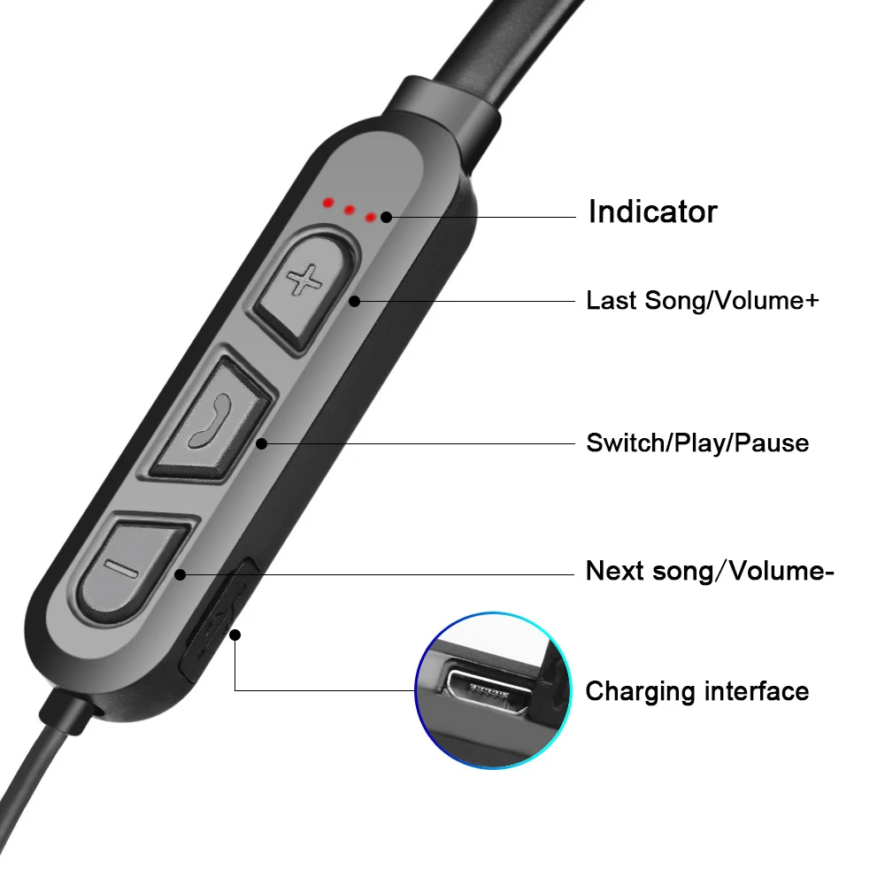 2019 спортивные Bluetooth наушники с активным шумоподавлением беспроводная гарнитура