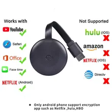 5G WiFi HDMI беспроводной дисплей приемник для Miracast толкатель экран литой зеркальное отображение адаптер для Miracast Airplay для телефона