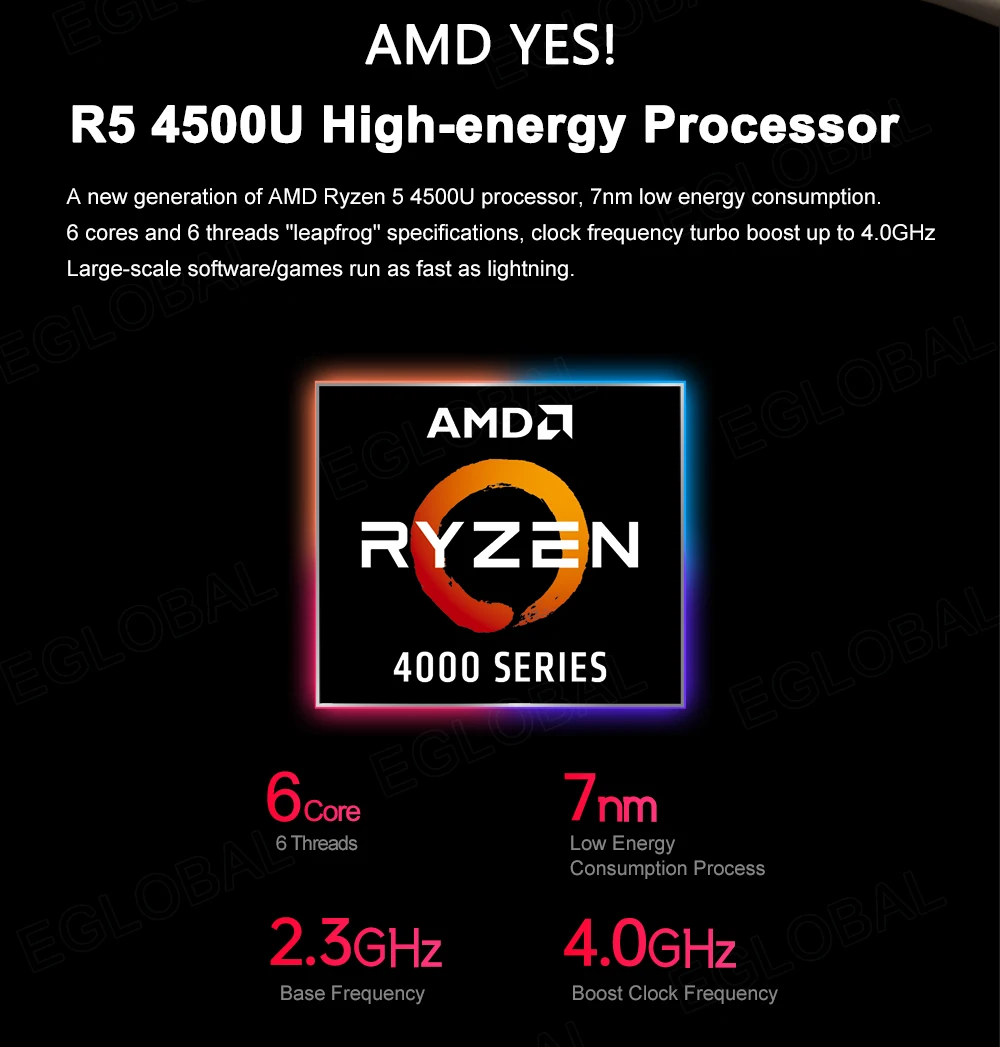Unleash Gaming Power with our New AMD Ryzen 5 Mini PC – Ryzen 5 4500U, DDR4, 2 LAN, NVMe SSD. Elevate your gaming experience with HDMI, DP, Type-C, and 3x4K@60Hz support. Windows 10 and WiFi 6 for seamless performance. Description Image.This Product Can Be Found With The Tag Names Barebone Mini PC, Computer Office, Mini pc