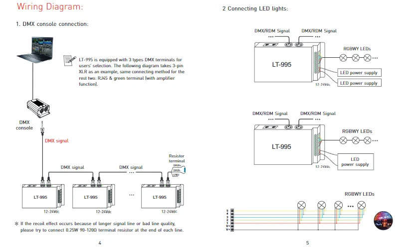 5CH DMX-PWM декодер; RGB+ CCT декодер 5 каналов DMX DecoderDC12-24V вход; 6A* 5CH XLR-3/RJ45 зеленый порт терминала