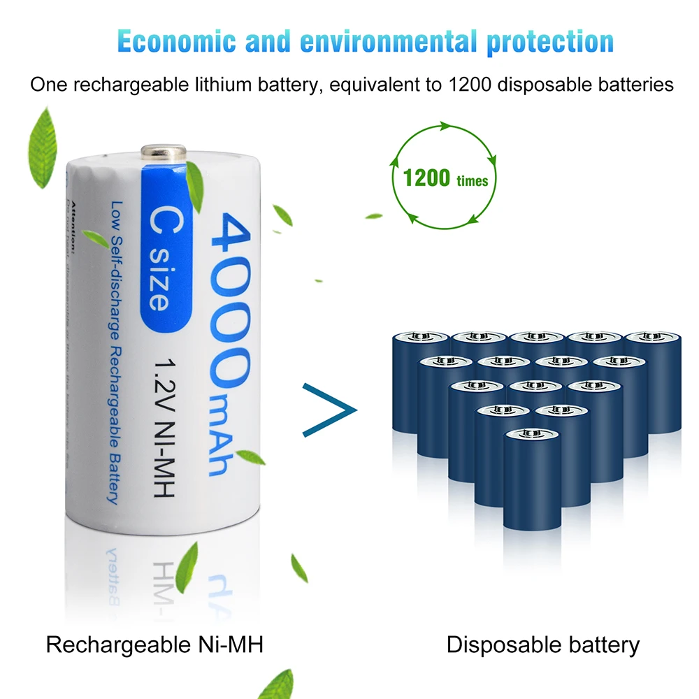 2-8pcs C Size LR14 Rechargeable Battery 4000mAh Type C Battery 1.2V NI-MH Rechargeable C Batteries for Flashlight Gas Cooker