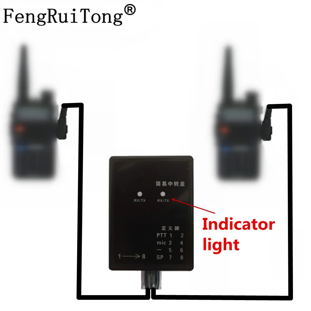 design Repeater box for Two way Radio BAOFENG/TYT/WOUXUN/KIRISUN/HYT Relay Box/DIY Repeater for Walkie talkie ，TX and Rx indicat afbeelding